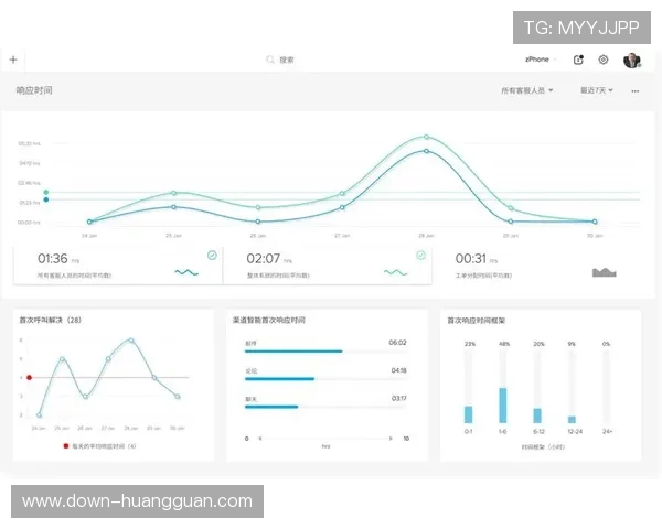 皇冠网页版客服支持全天在线，及时解决您的疑问与技术难题