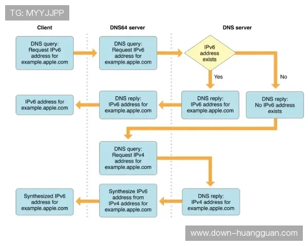 皇冠app官方下载完整流程介绍及安装过程中常见问题解决方案详解