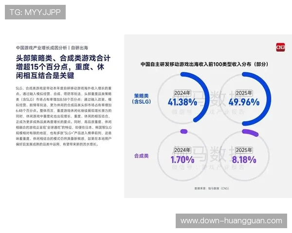 掌握皇冠真人盘注投的最新玩法趋势，助你在游戏中占据优势位置