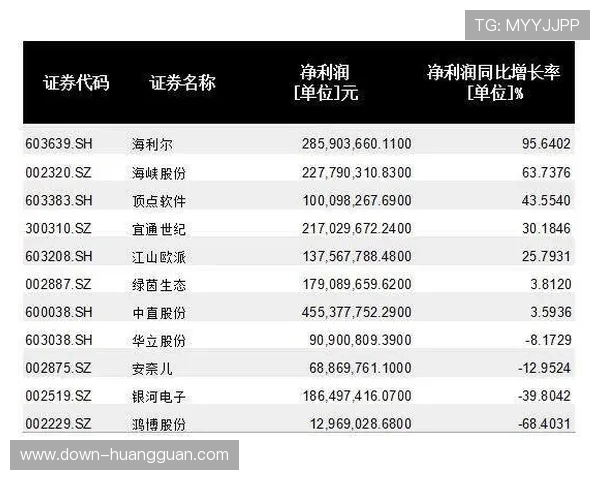 皇冠24500比分足球平台安全保障措施详解确保用户信息与资金安全无忧